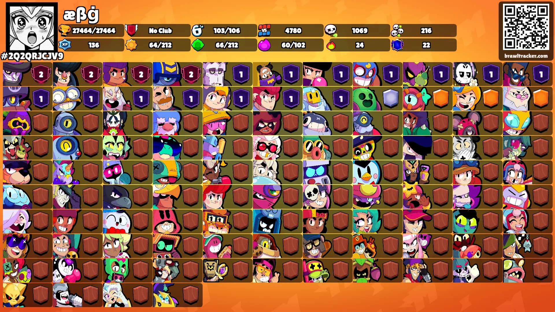 æßġ's Ranks