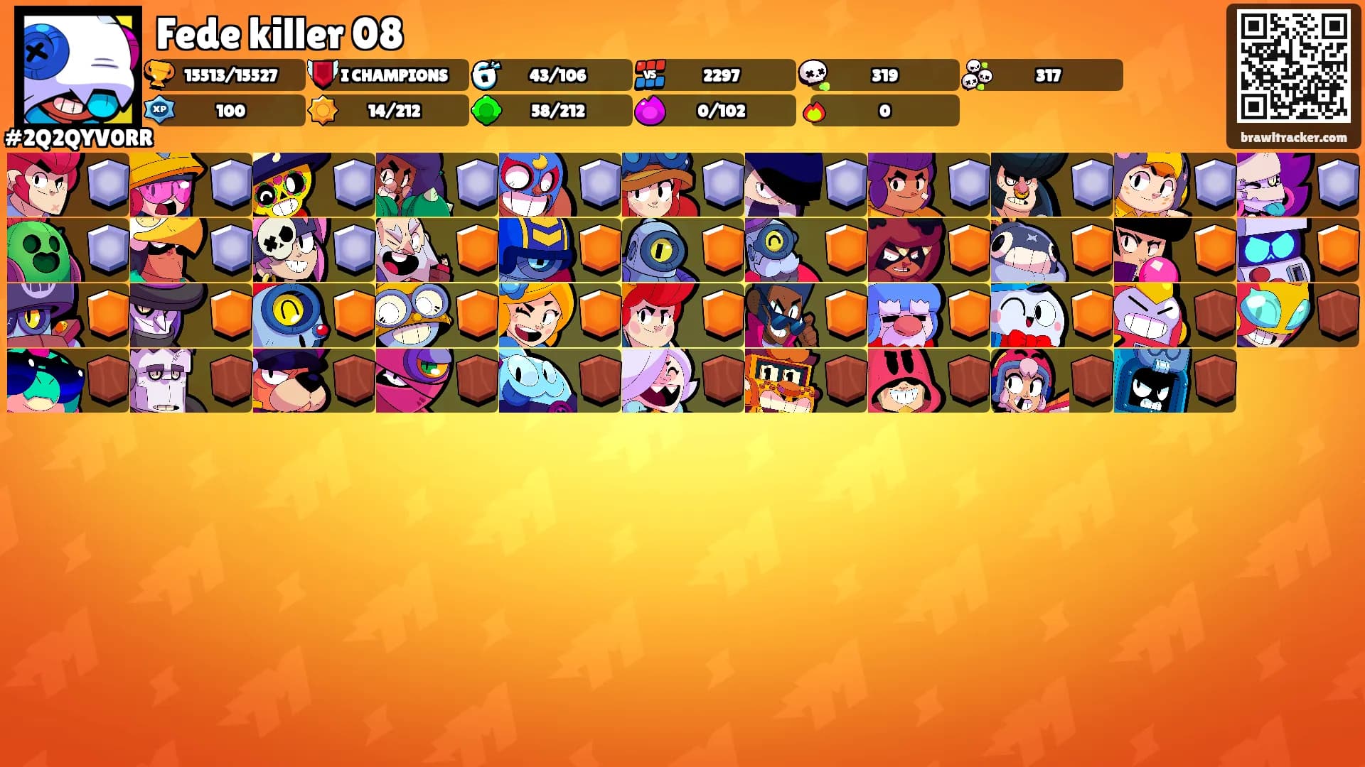 Fede killer 08's Ranks