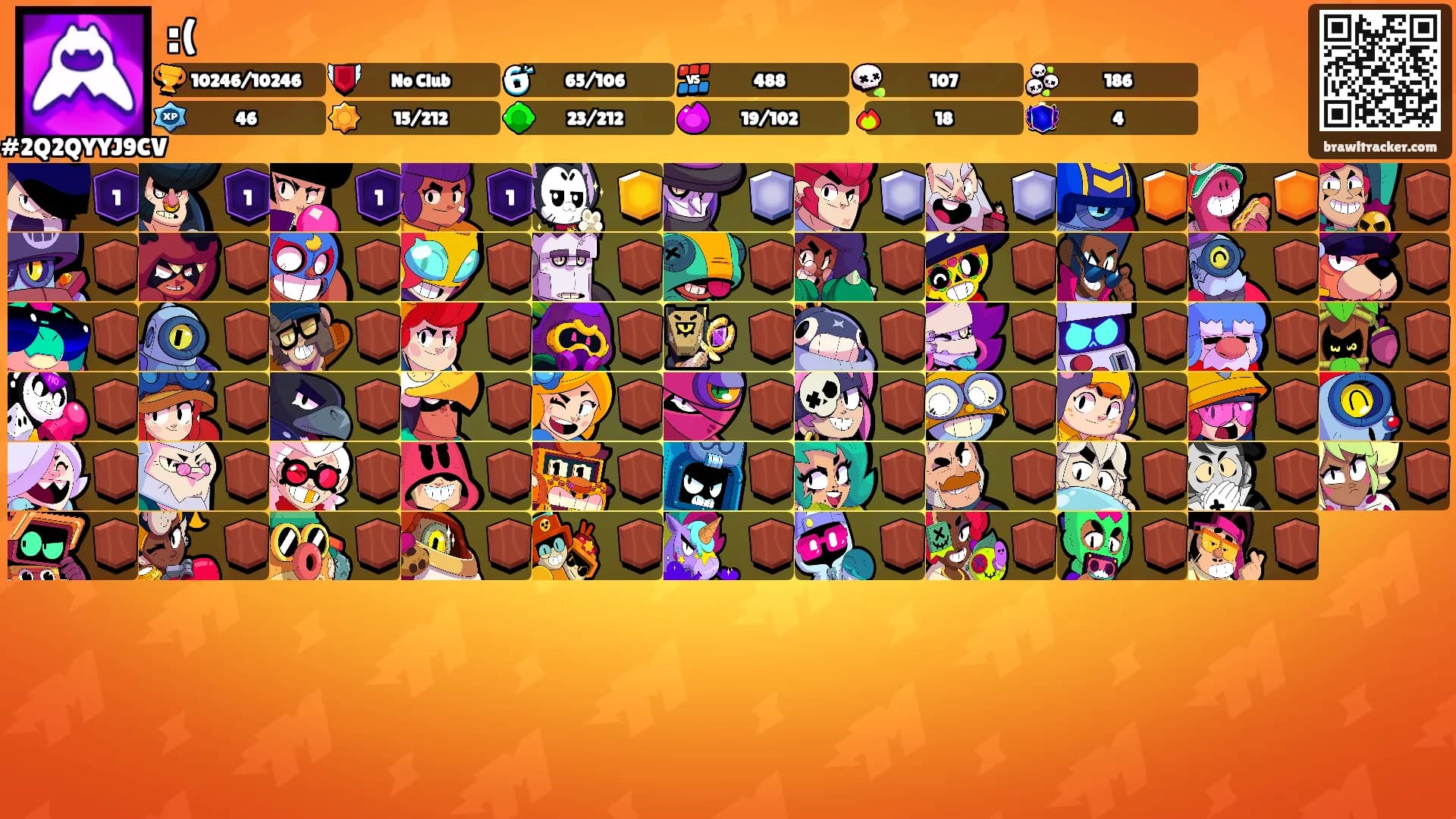 :('s Ranks