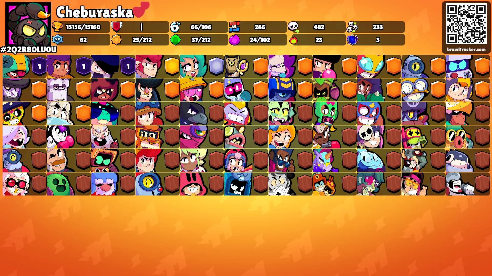 Cheburaska💕's Ranks