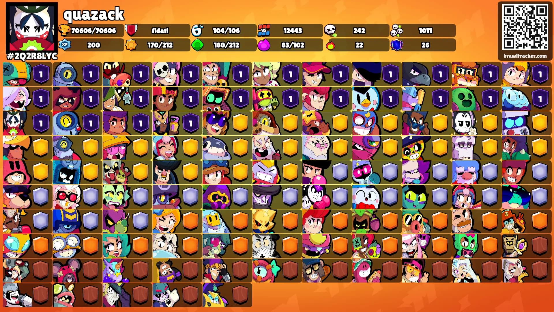 quazack's Ranks