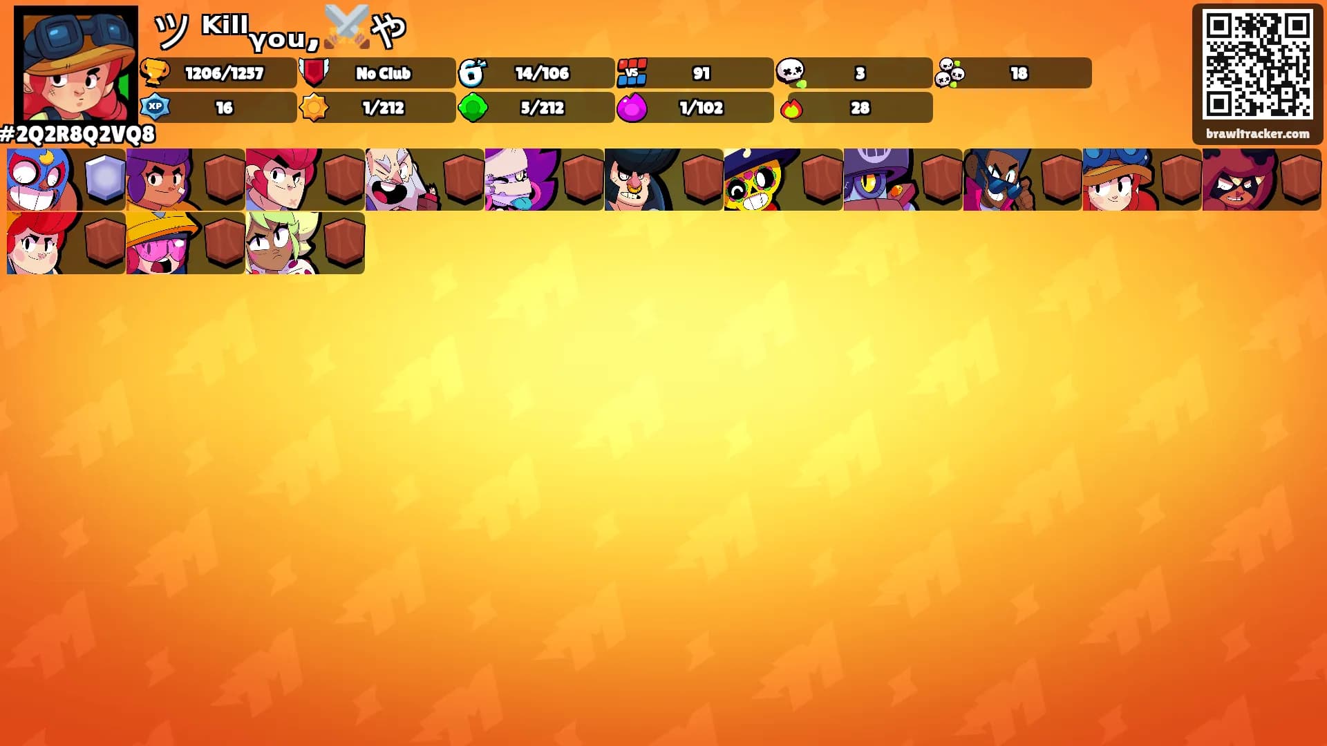 ツ ᴷⁱˡˡᵧₒᵤ, ⚔️や's Ranks