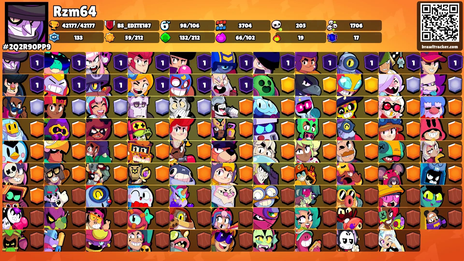Rzm64's Ranks