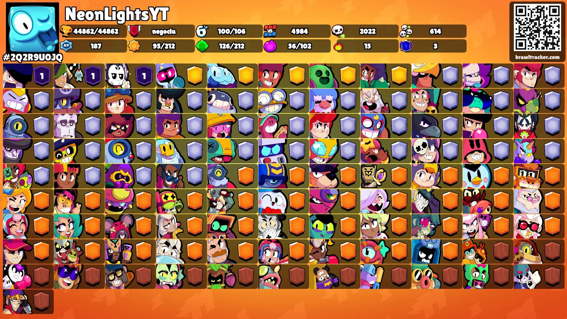 NeonLightsYT's Ranks