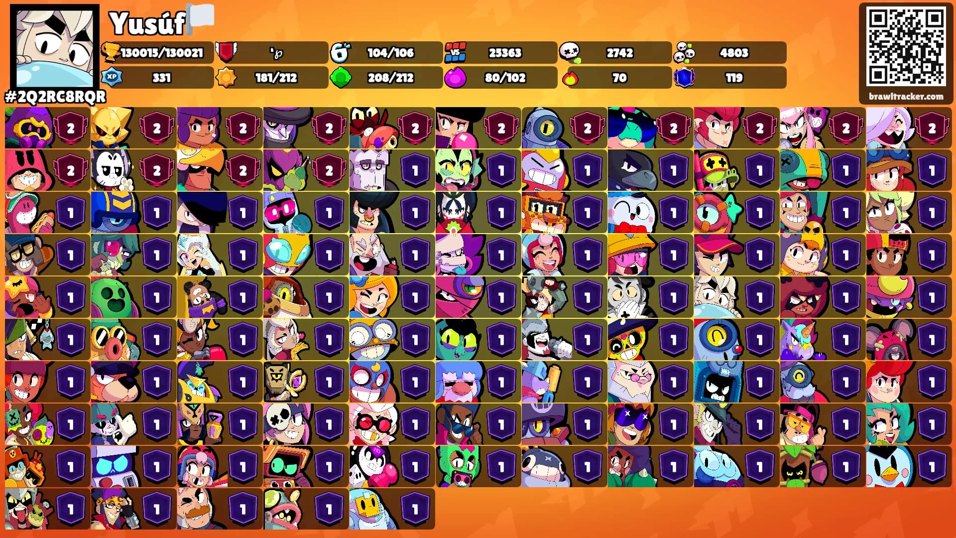 Yusúf🏳️'s Ranks