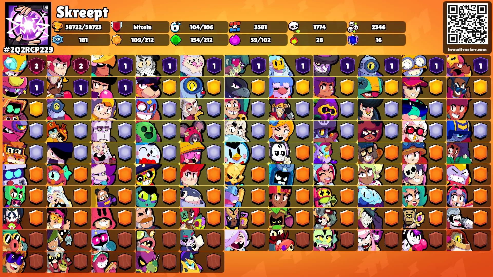 Skreept's Ranks