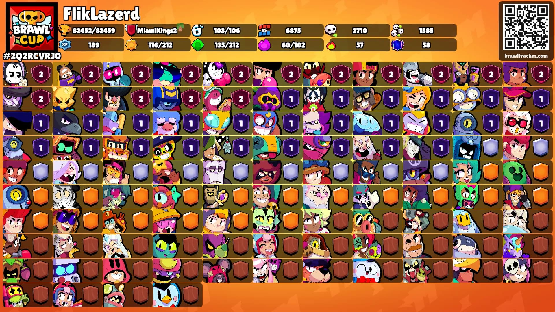 FlikLazerd's Ranks
