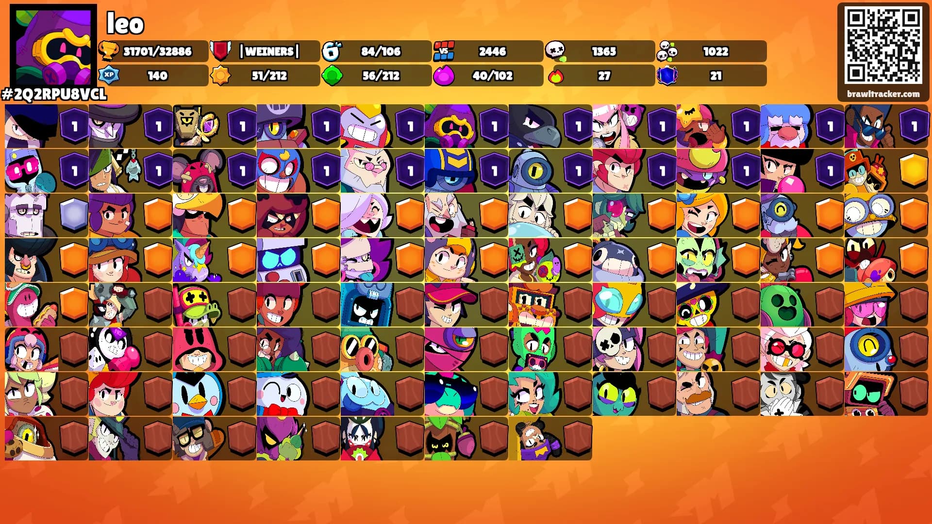 leo's Ranks
