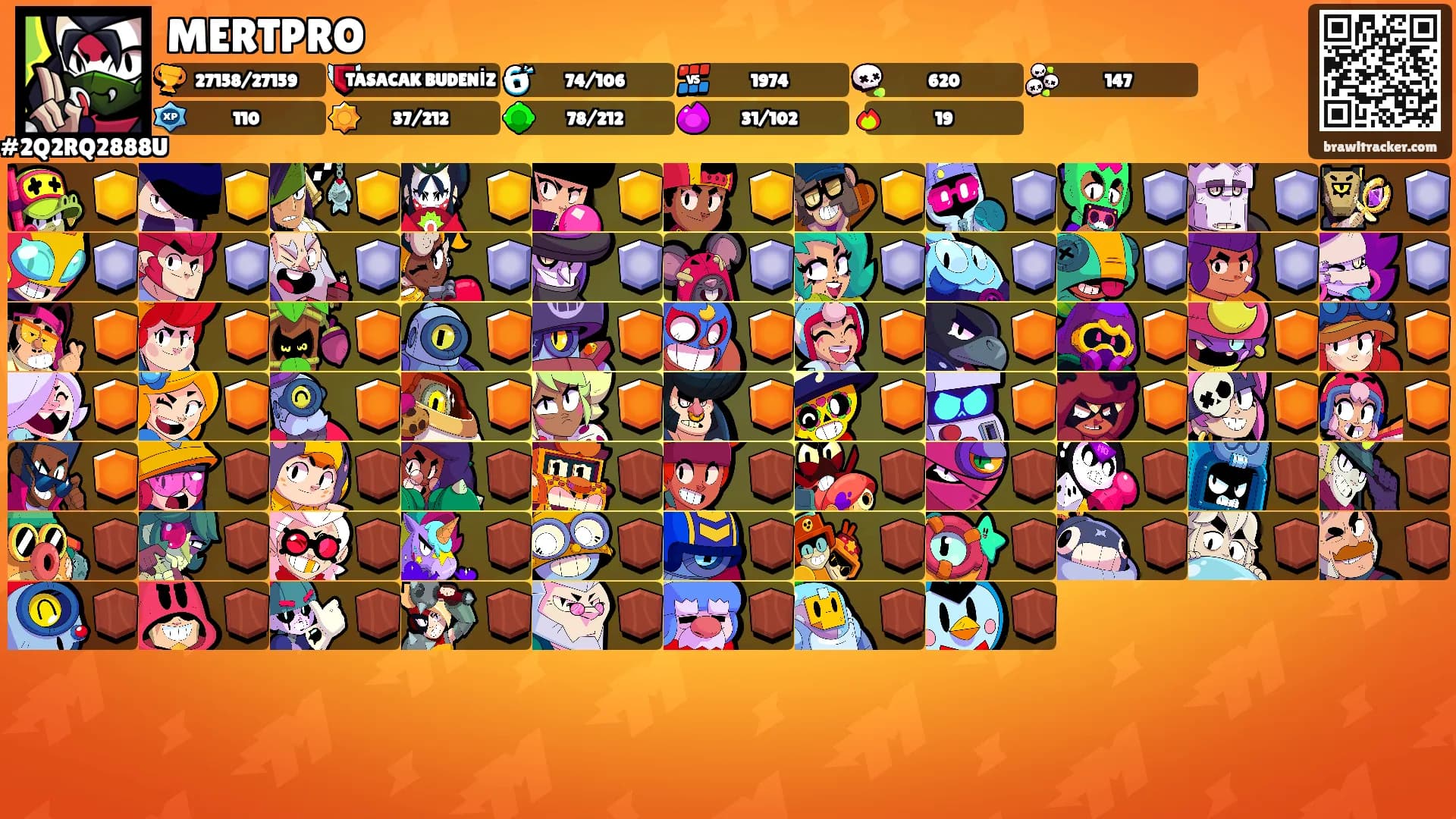 MERTPRO's Ranks