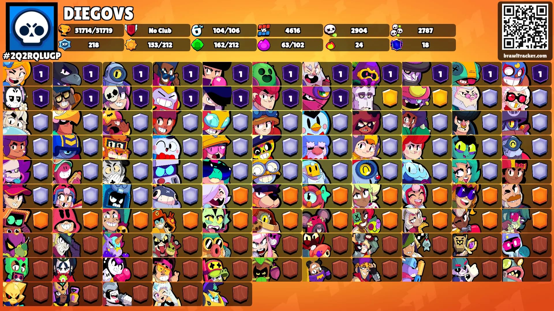 DIEGOVS's Ranks