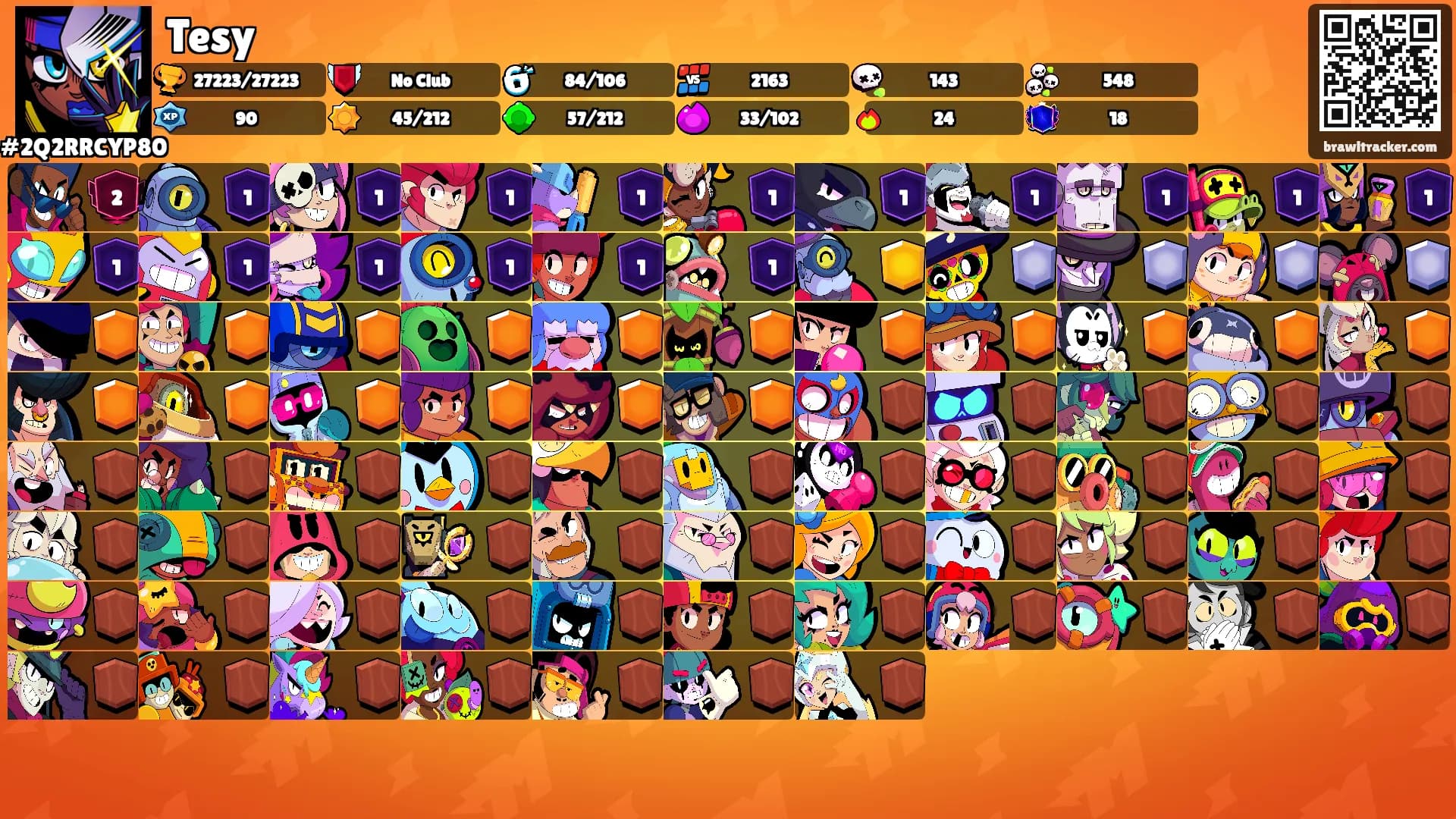 Tesy's Ranks