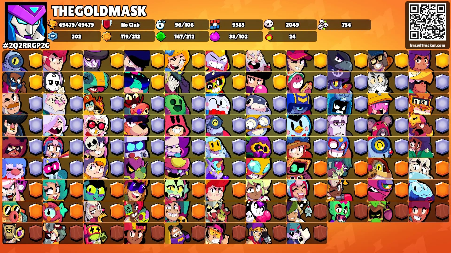 THEGOLDMASK's Ranks