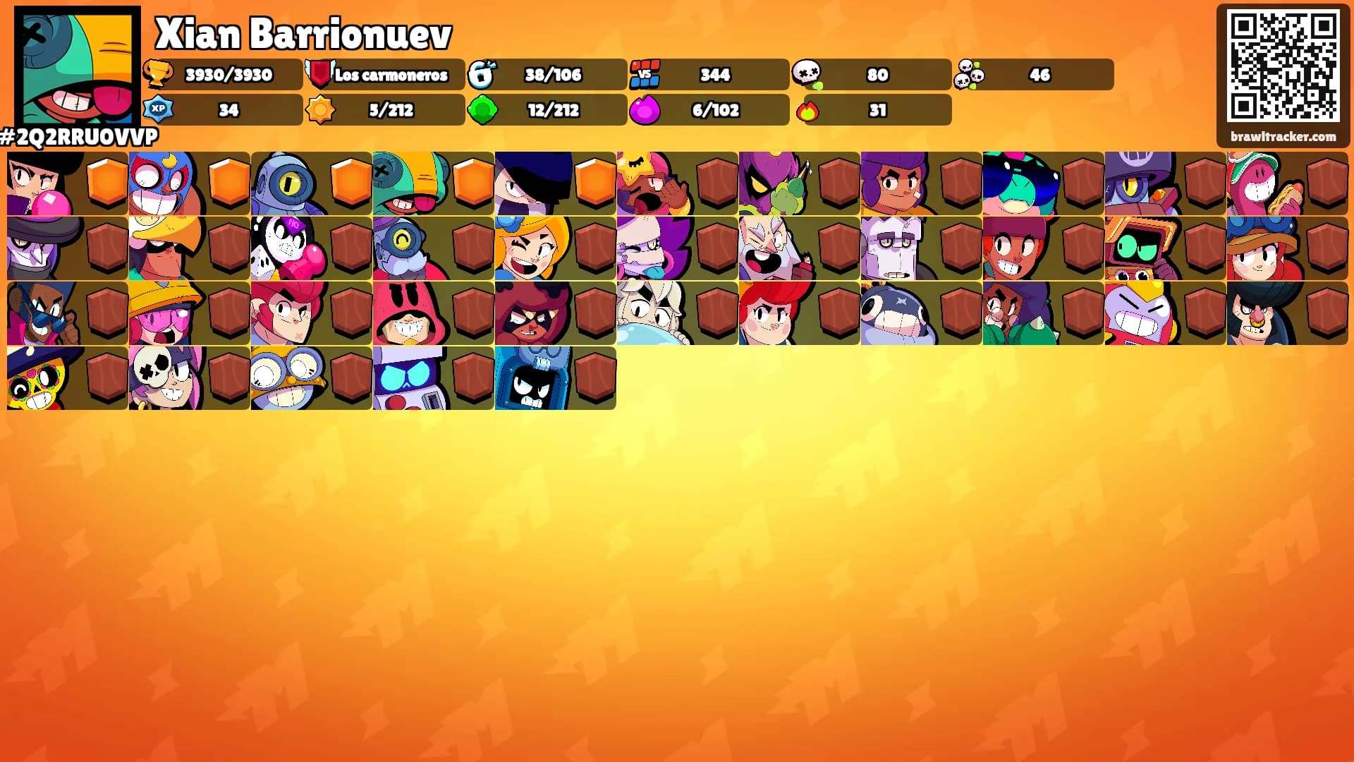 Xian Barrionuev's Ranks