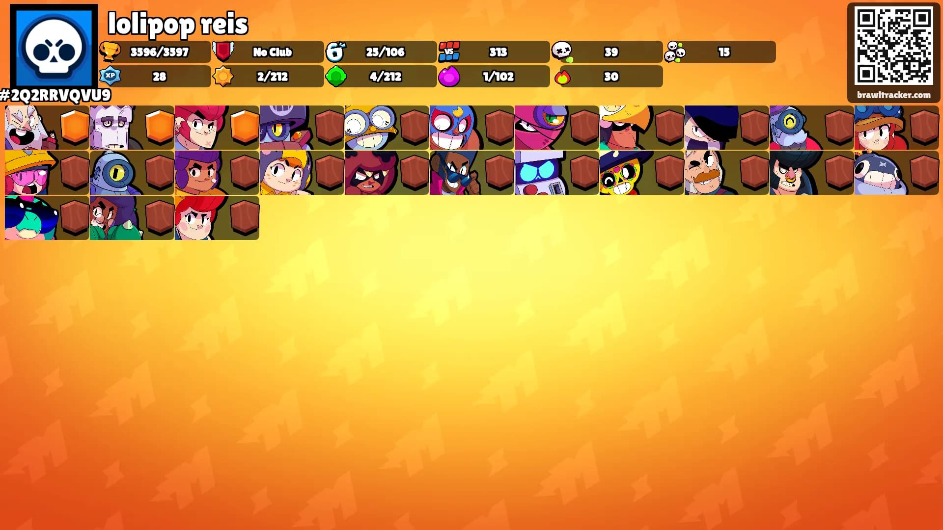 lolipop reis's Ranks