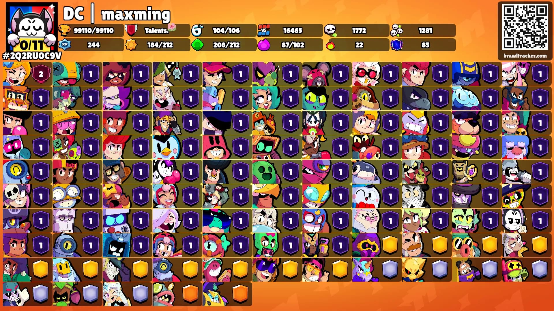 DC | maxming's Ranks