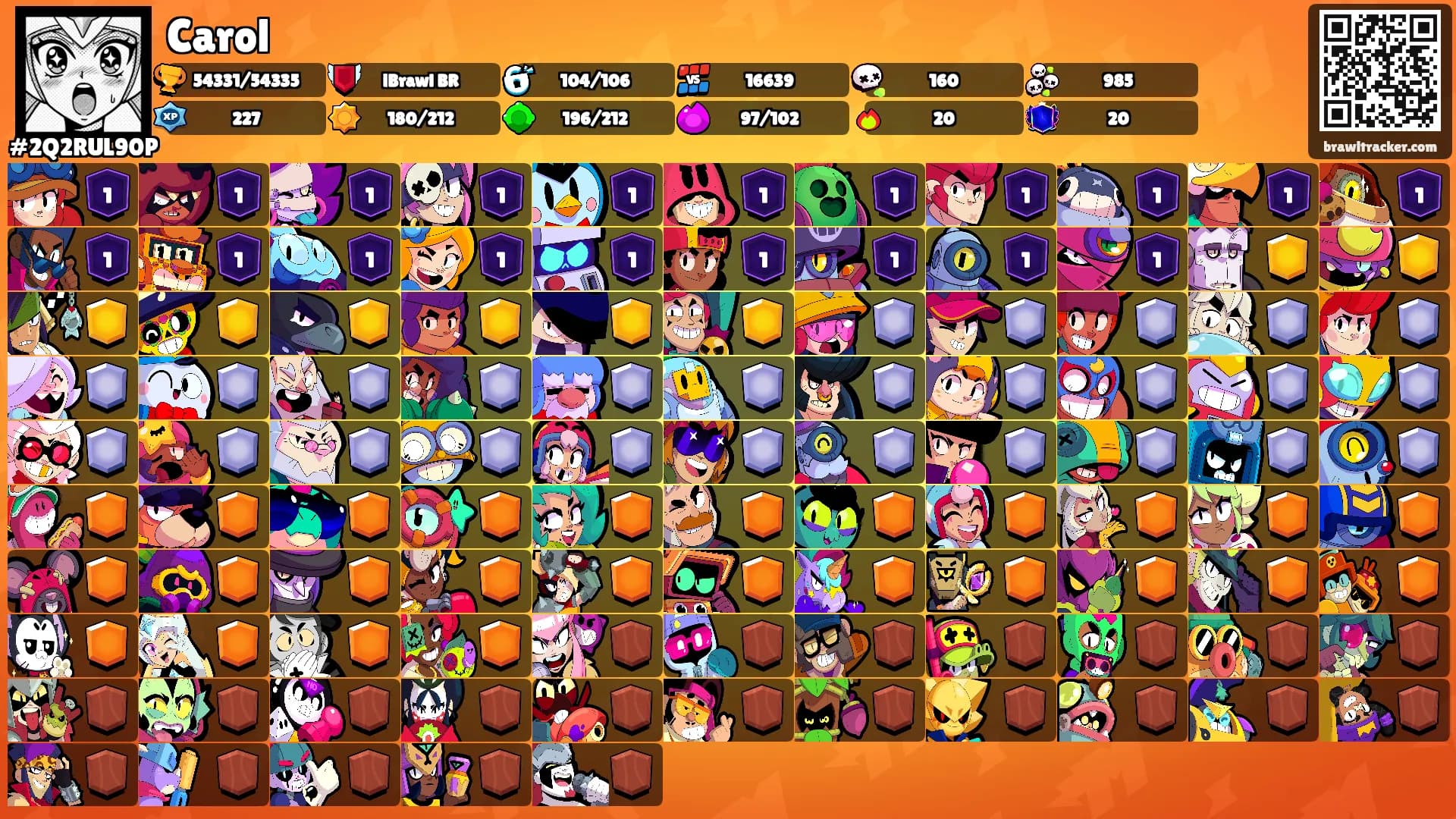 Carol's Ranks