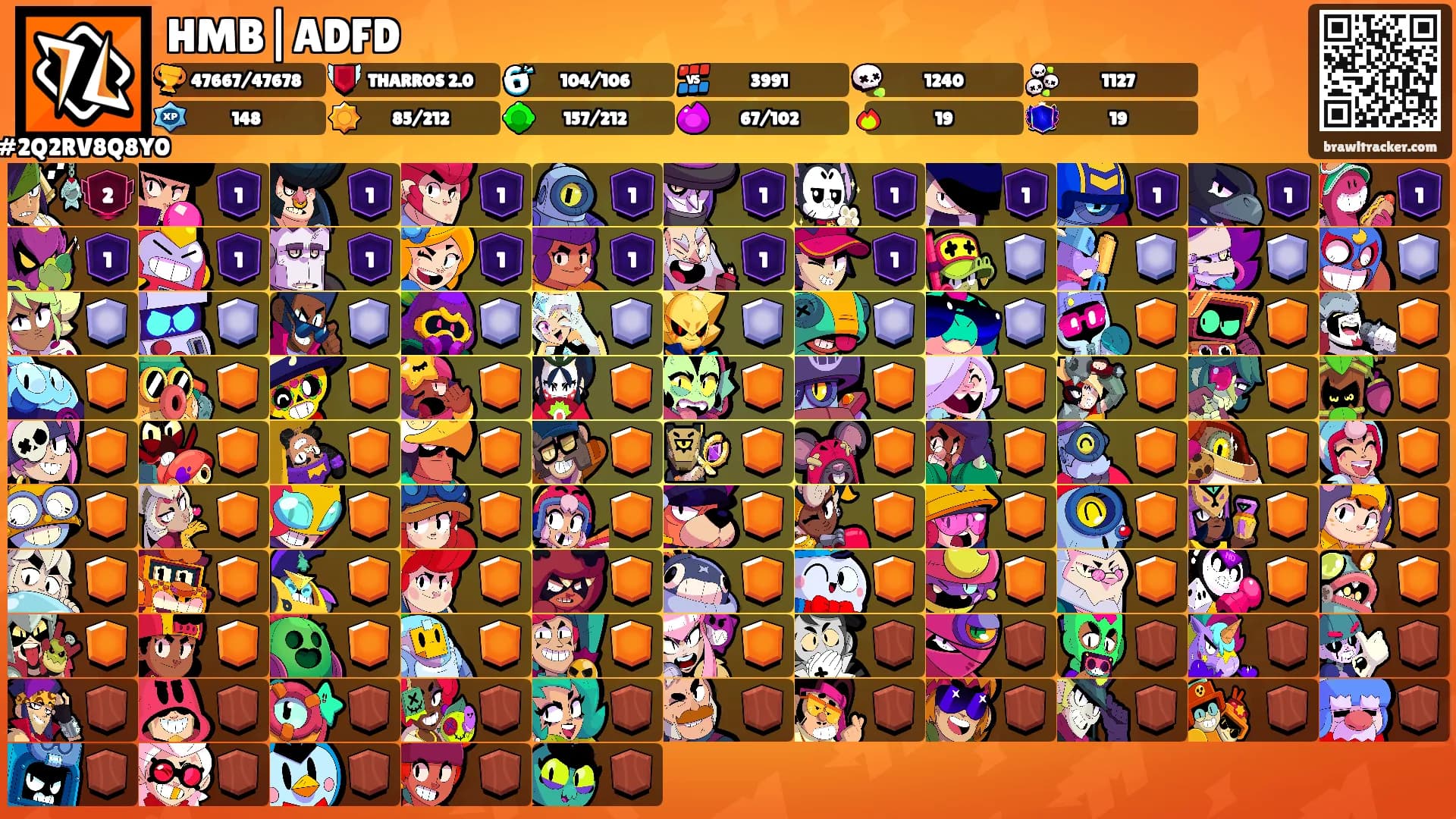 HMB|ADFD's Ranks