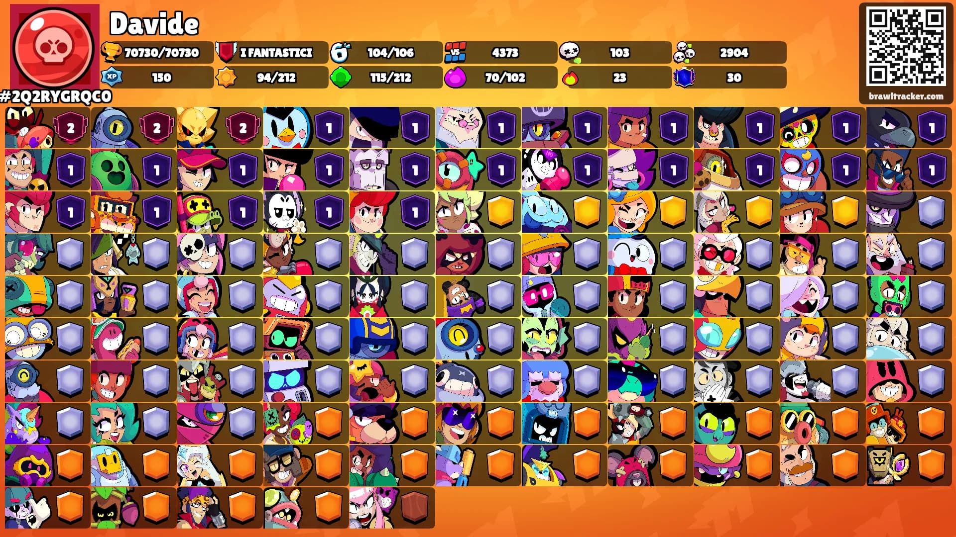 Davide's Ranks