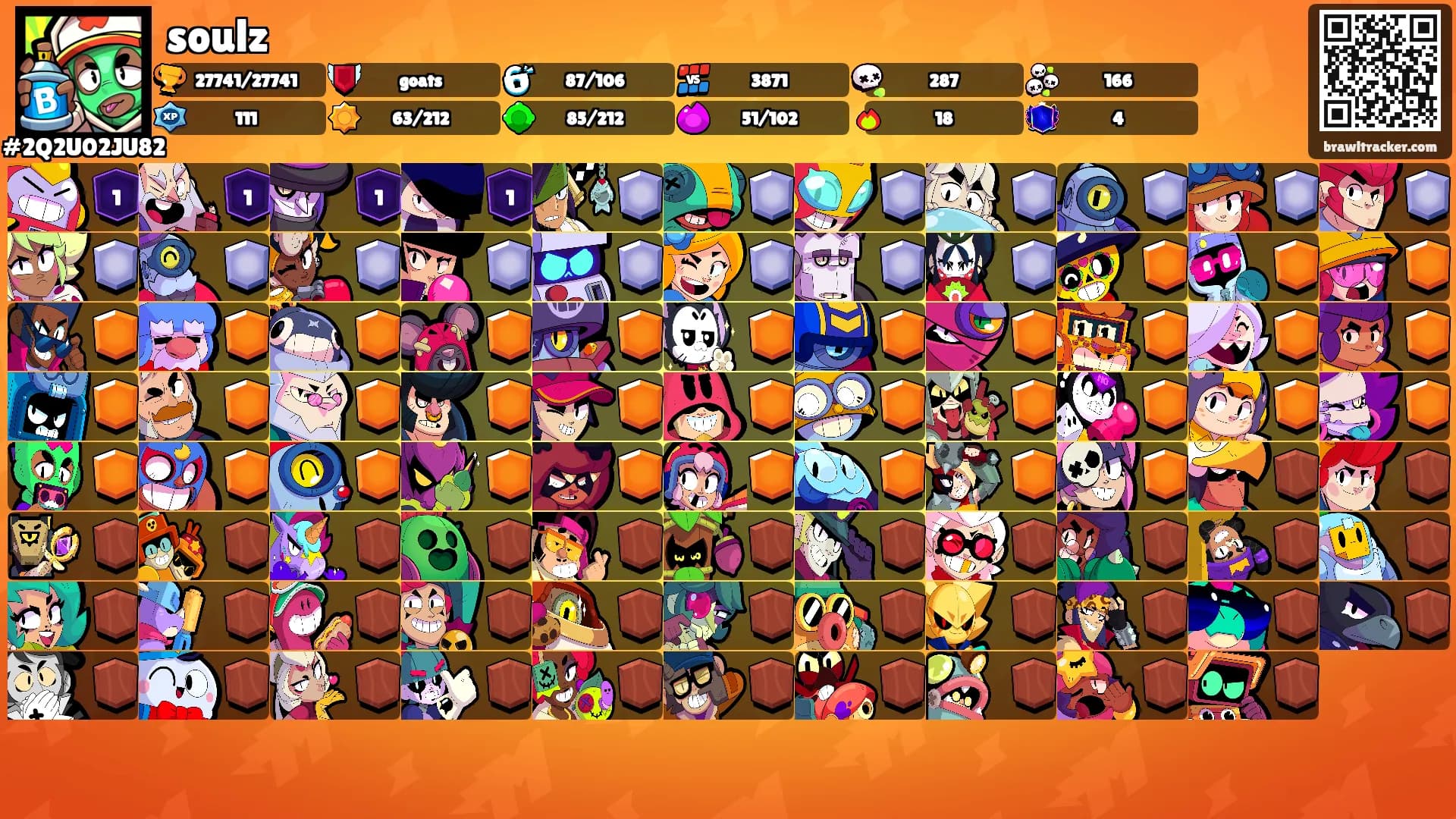 soulz's Ranks