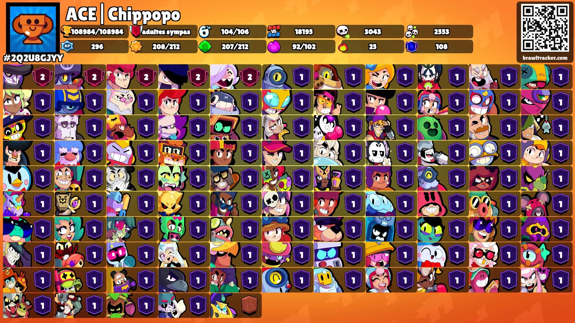 ACE|Chippopo's Ranks