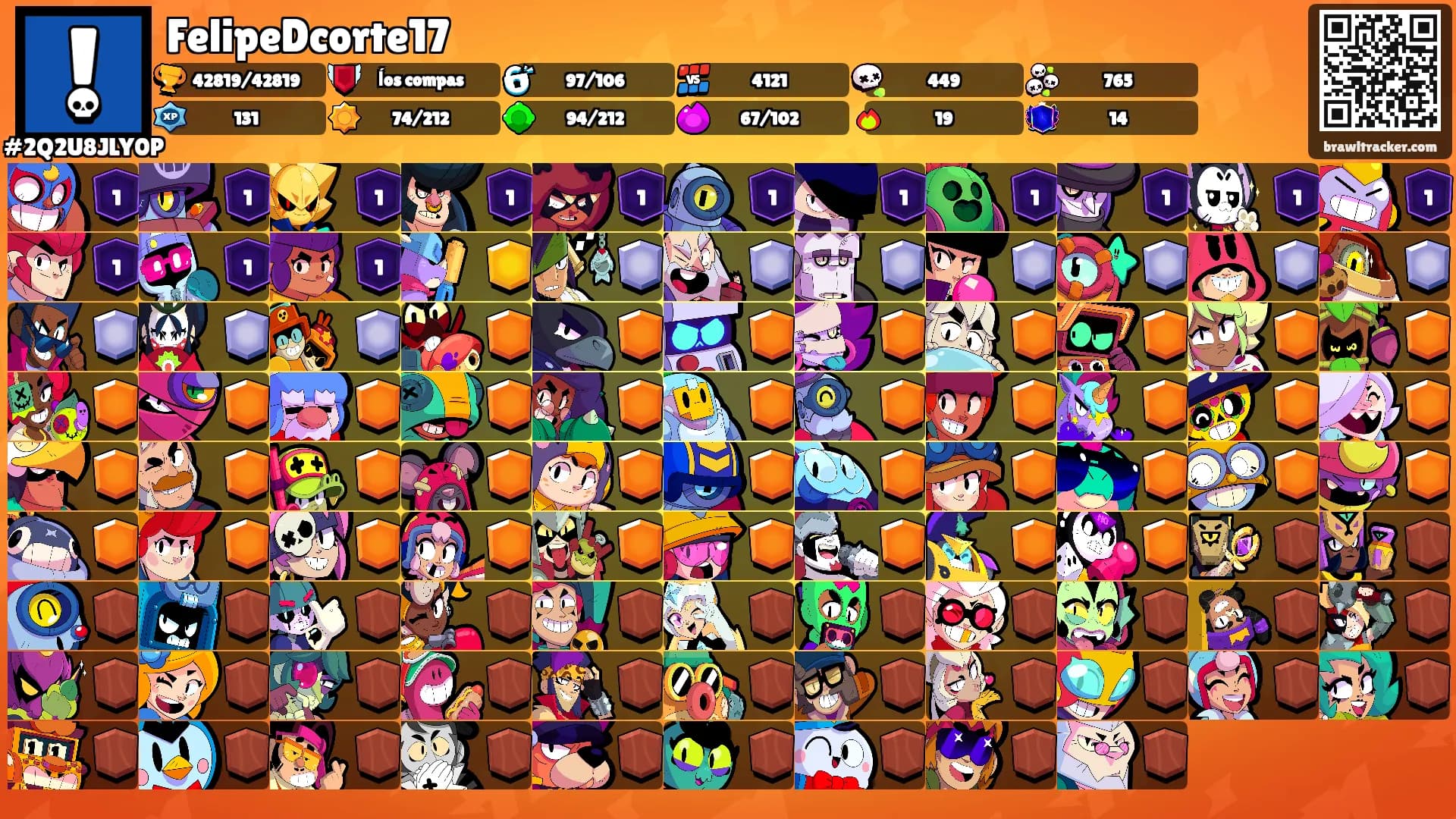 FelipeDcorte17's Ranks