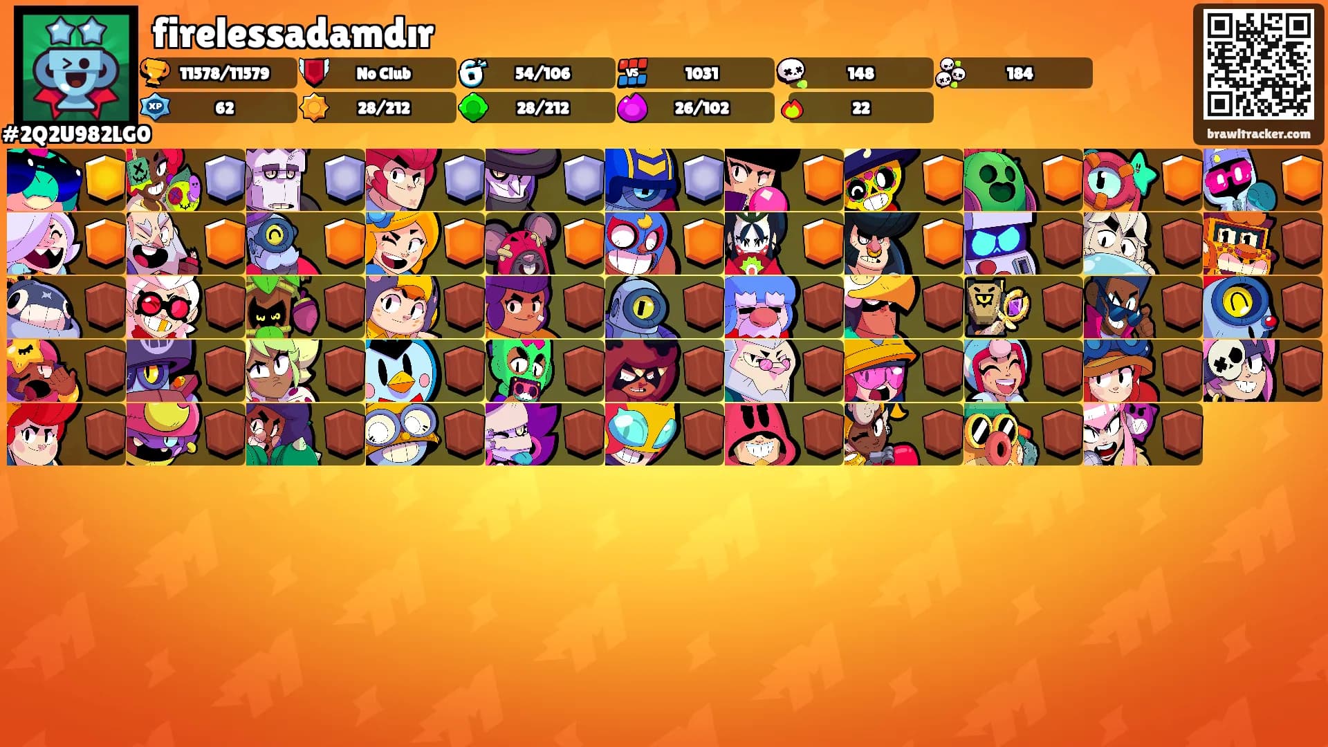firelessadamdır's Ranks