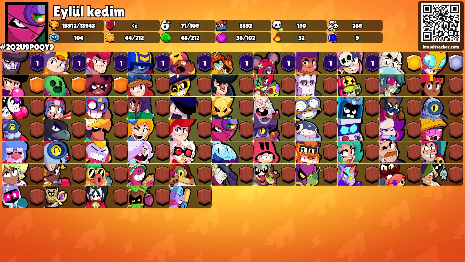 Eylül kedim's Ranks