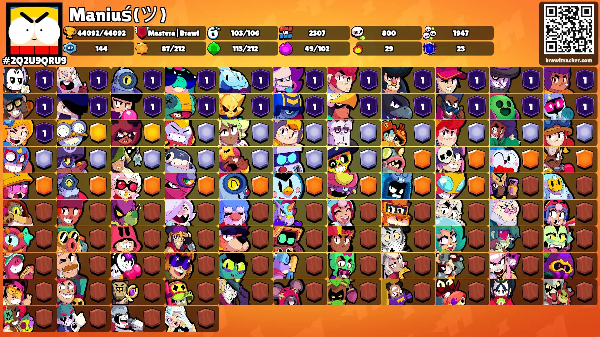 Maniuś(ツ)'s Ranks
