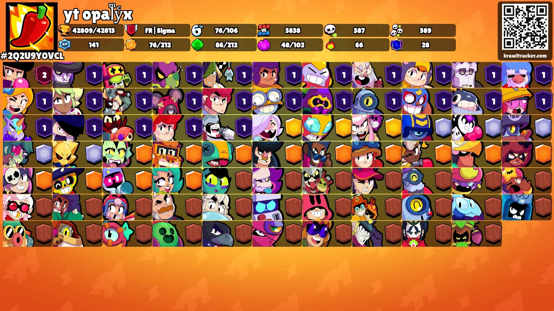 yt opalͫyͨxⷦ's Ranks