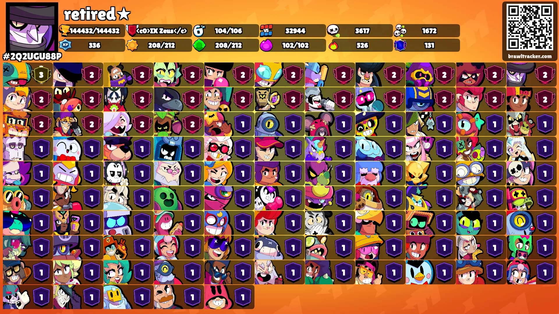 retired★'s Ranks