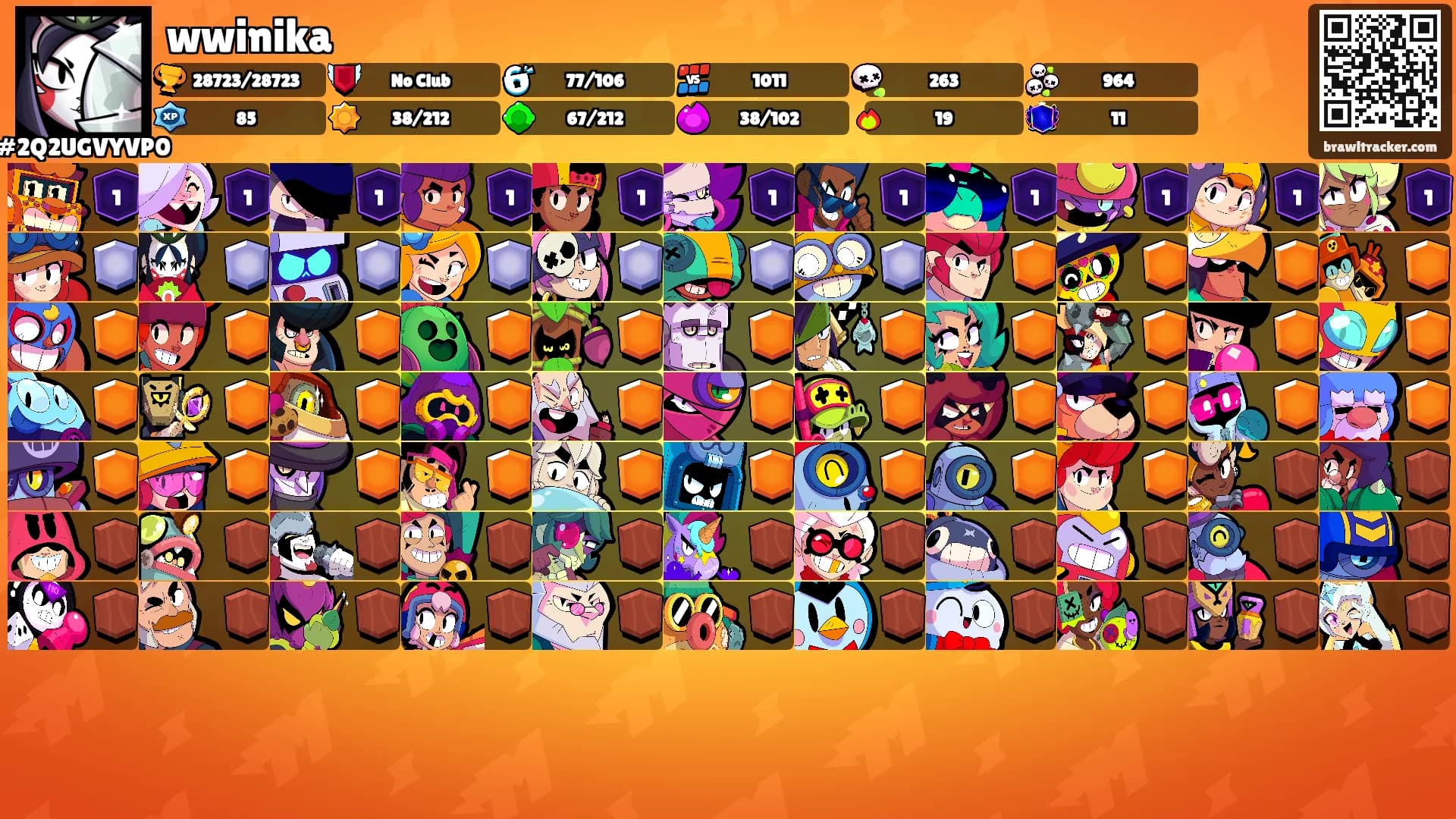 wwinika's Ranks