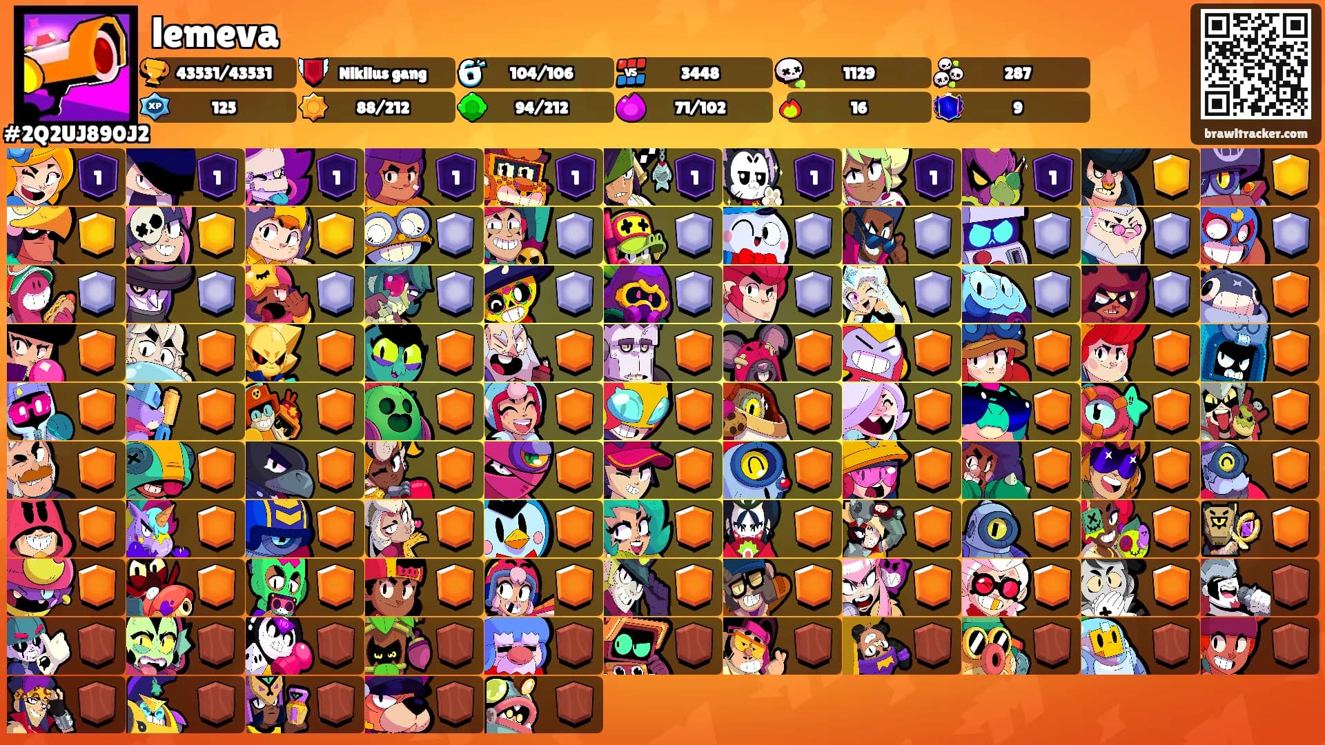 lemeva's Ranks