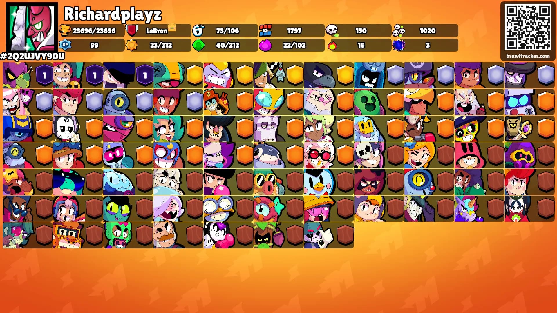 Richardplayz's Ranks