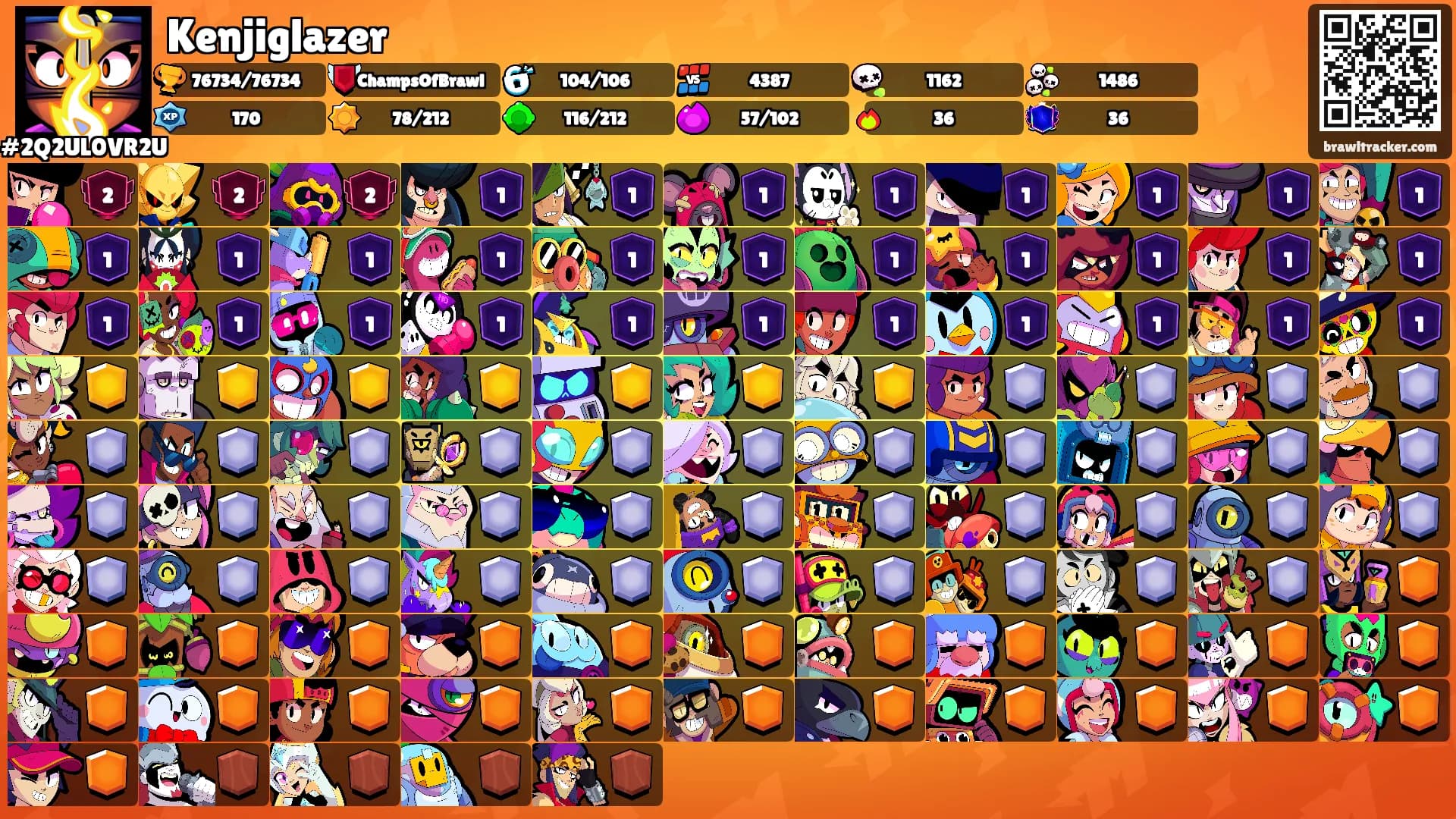 Kenjiglazer's Ranks