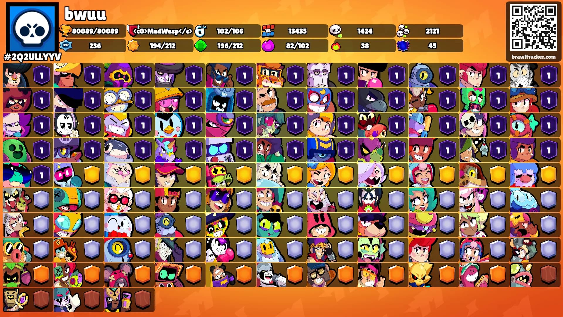 bwuu's Ranks
