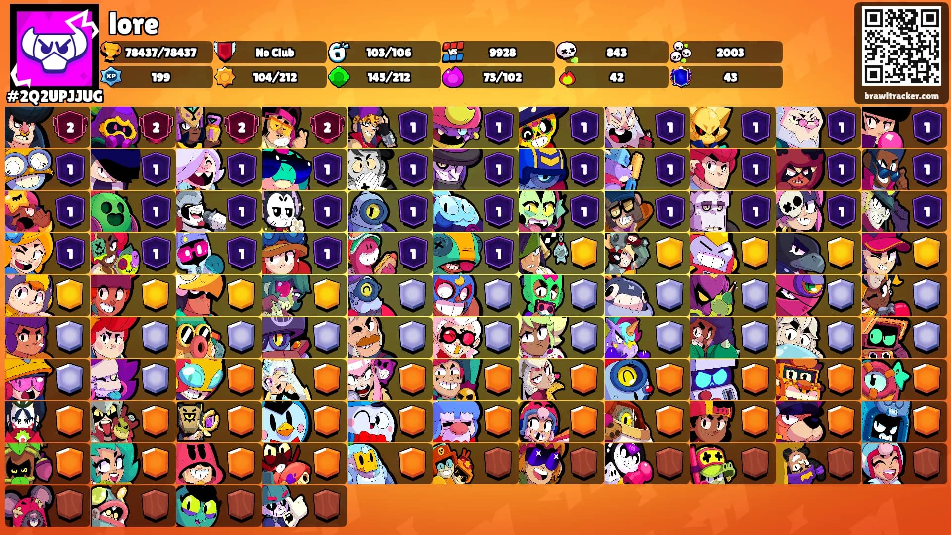 lore's Ranks