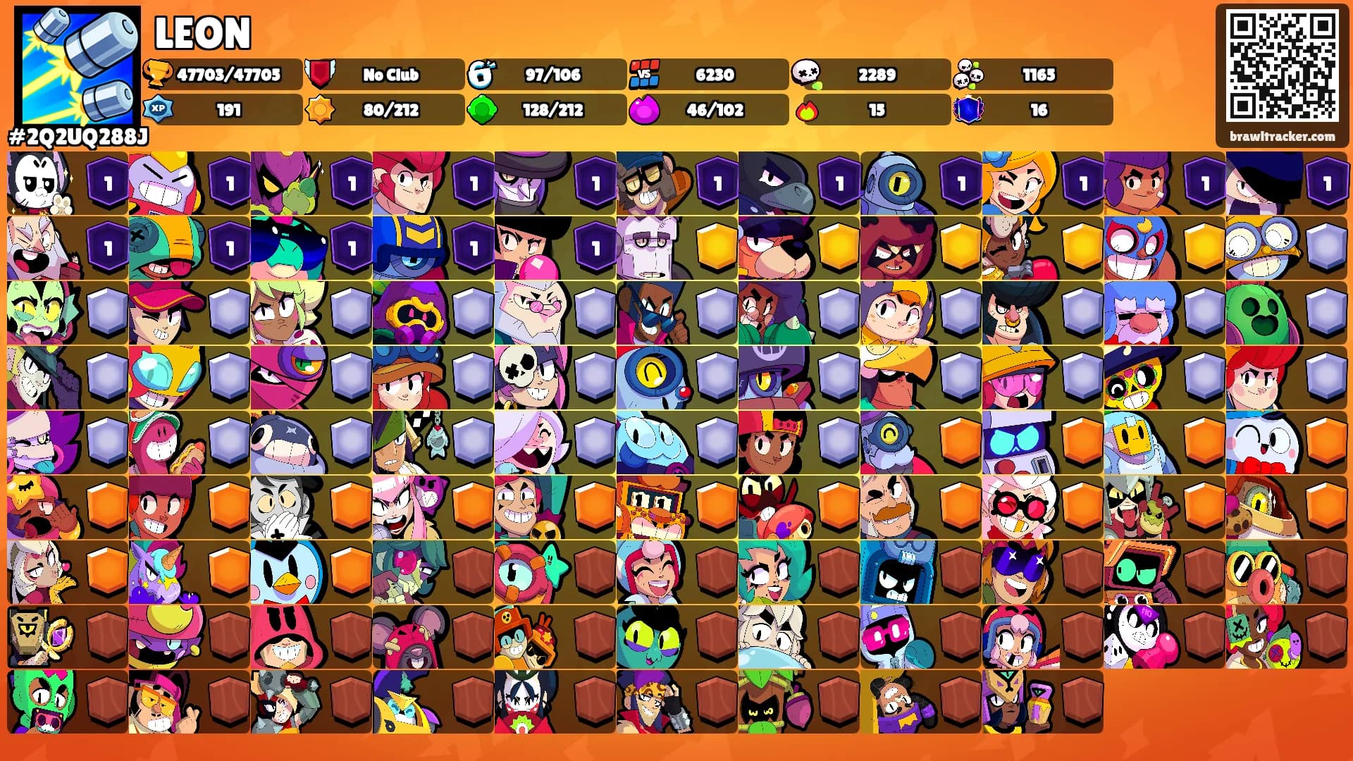 LEON's Ranks