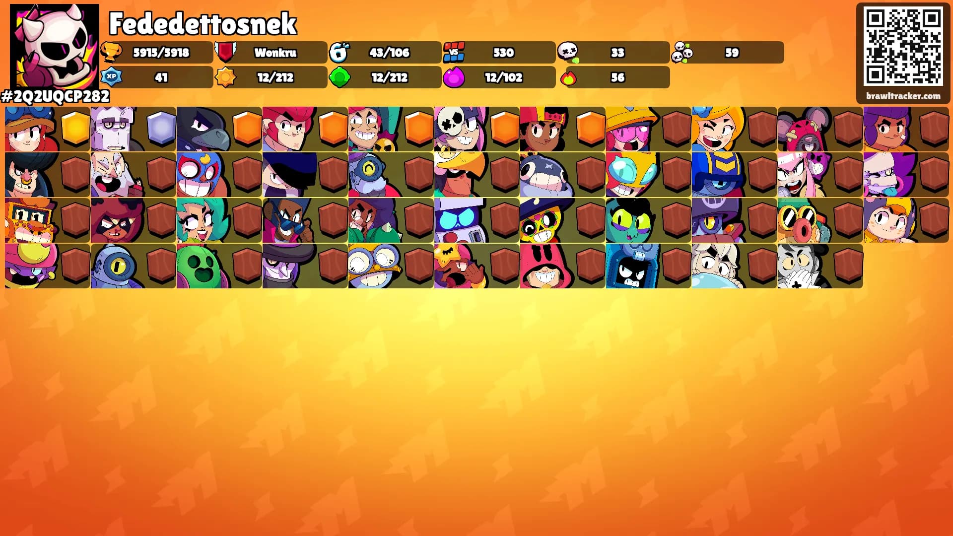 Fededettosnek's Ranks