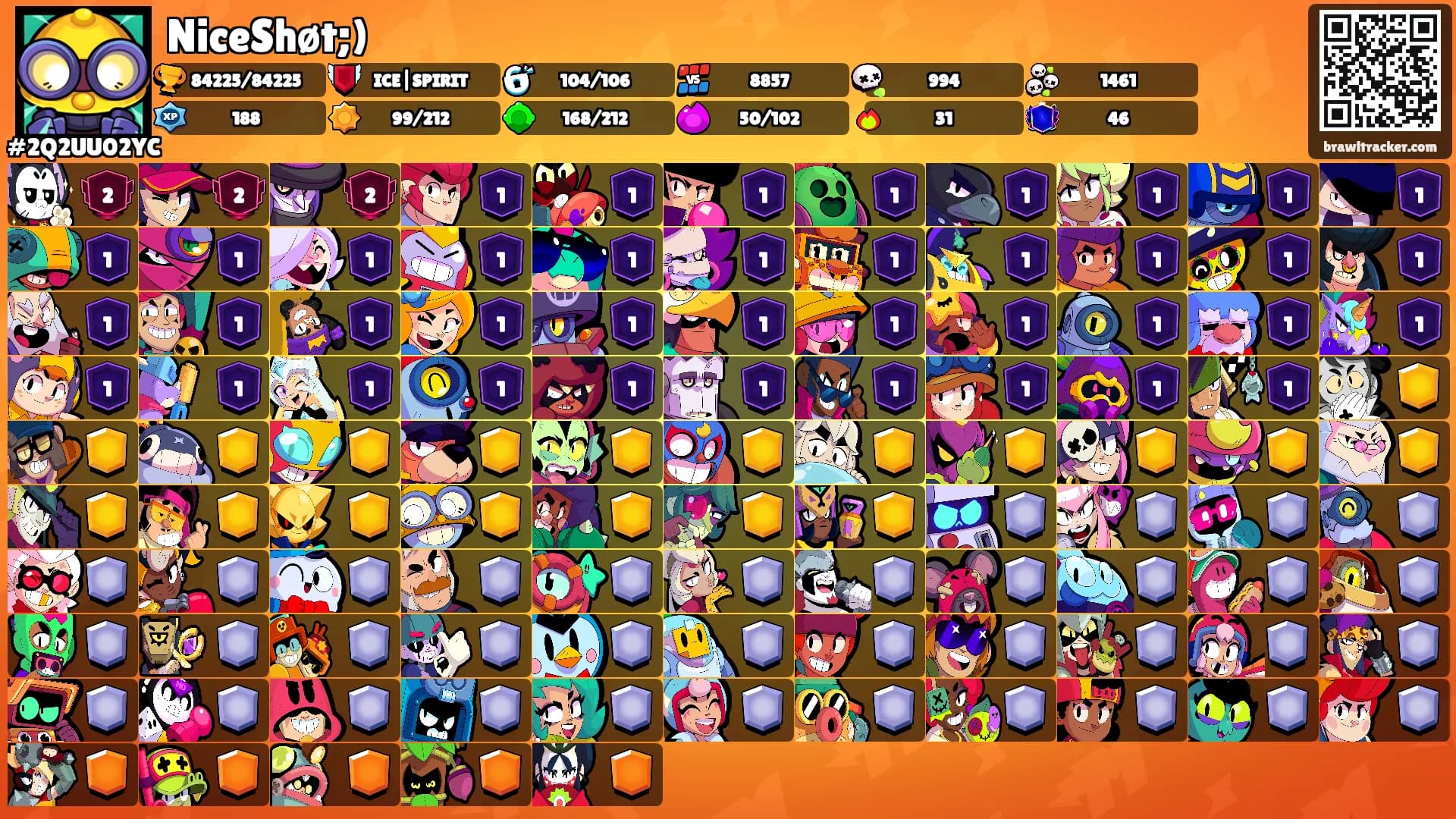 NiceShøt;)'s Ranks