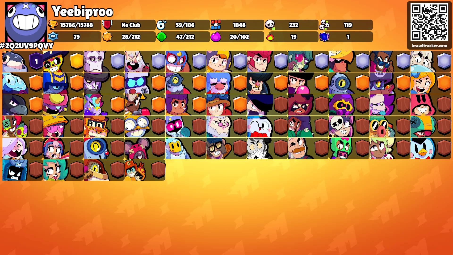Yeebiproo's Ranks