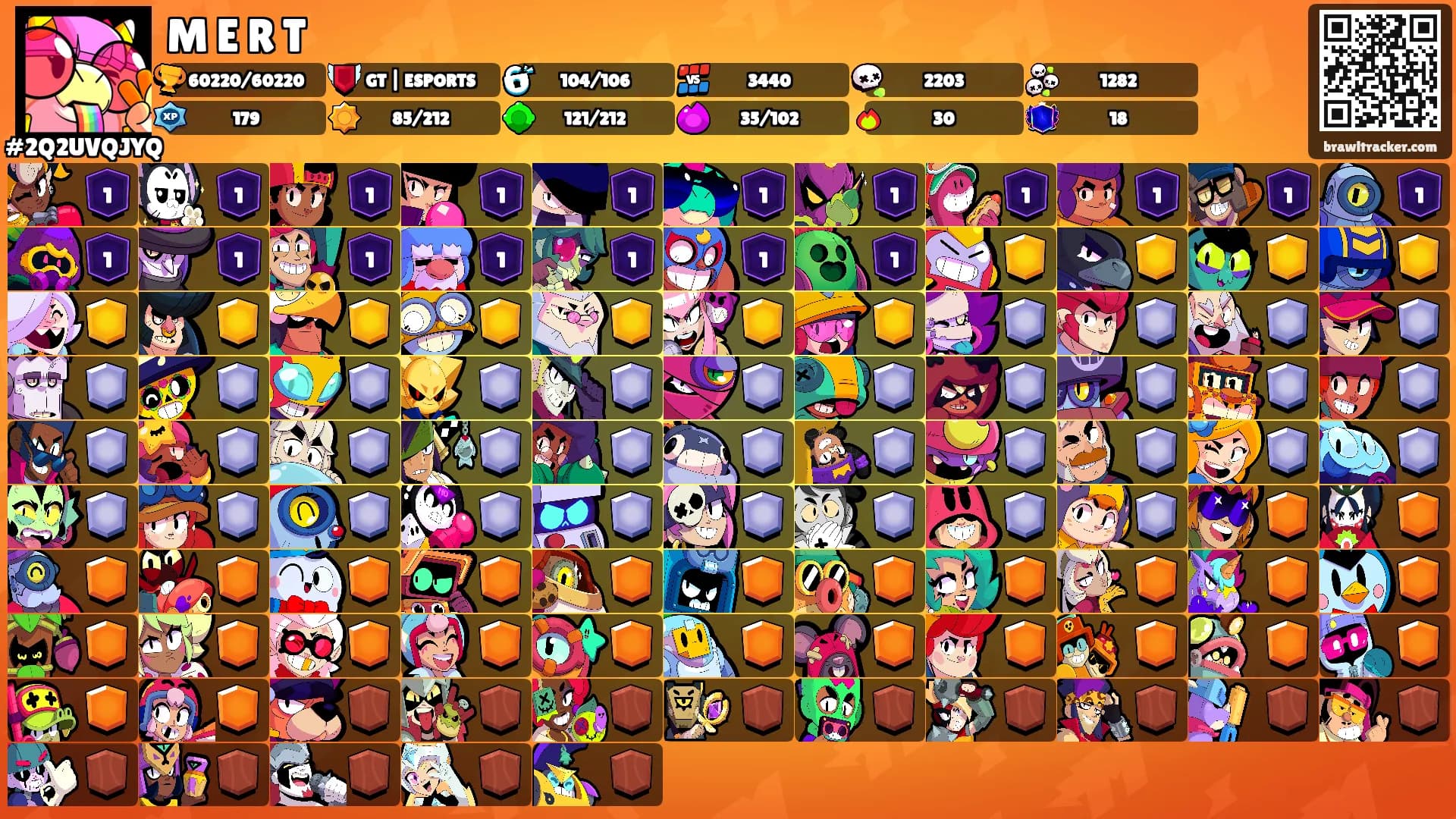 M E R T's Ranks