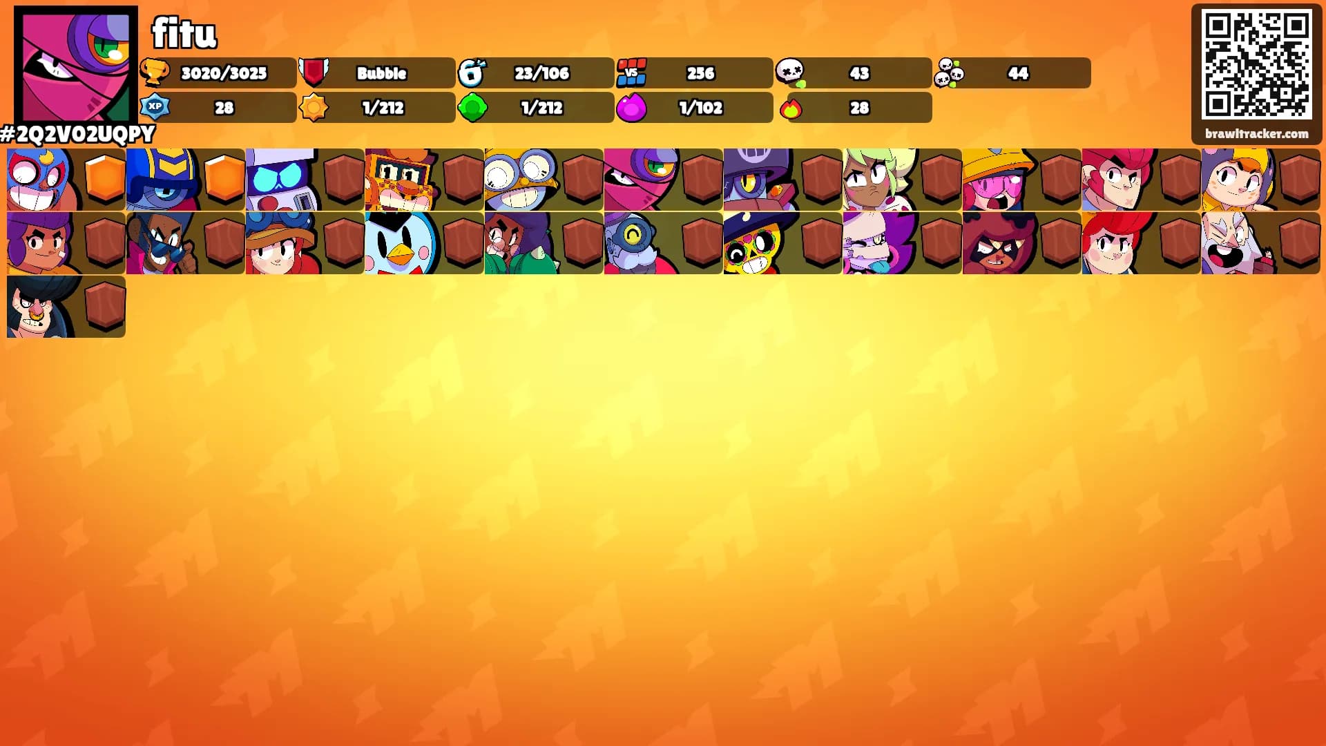 fitu's Ranks