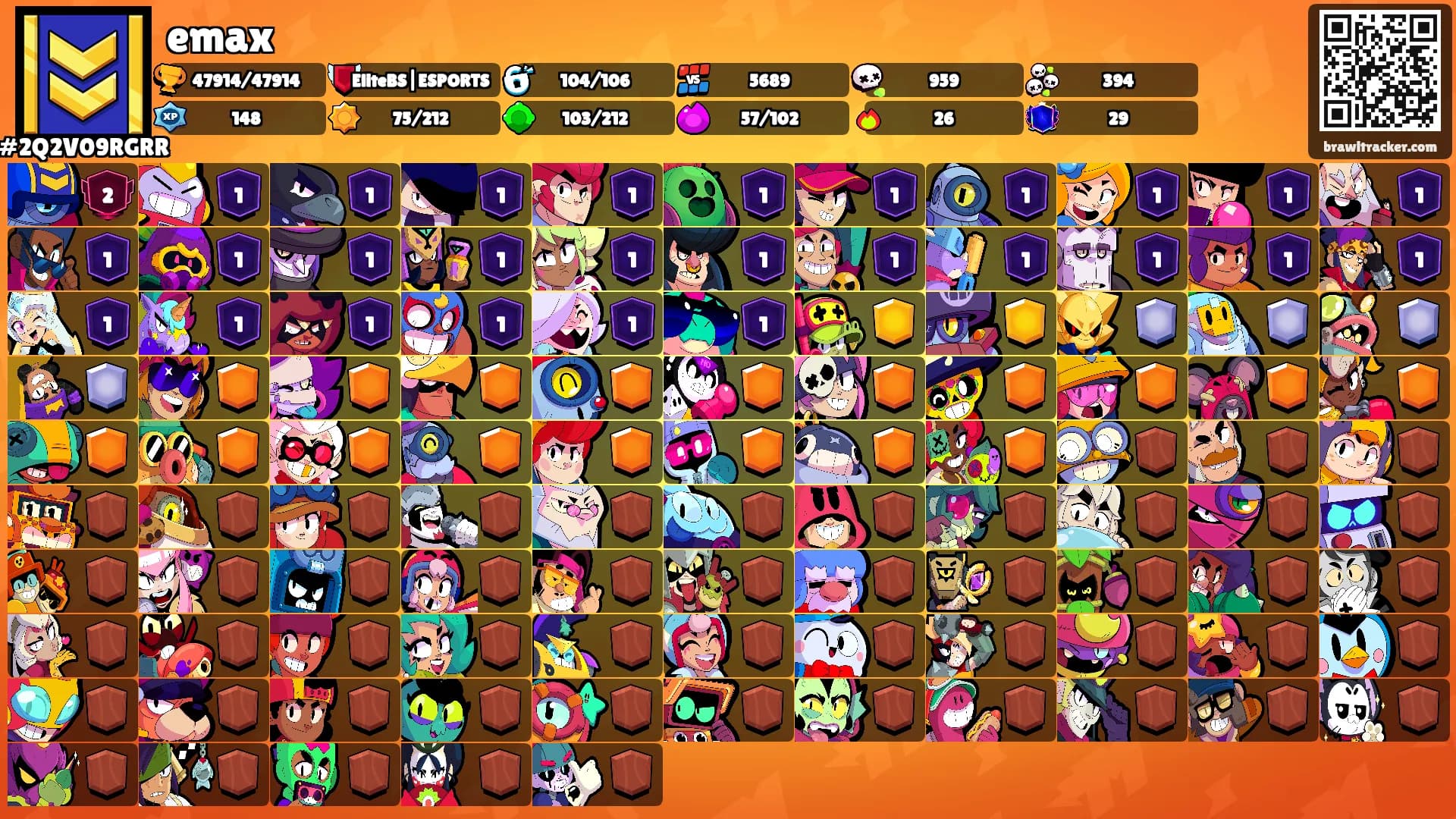 emax's Ranks