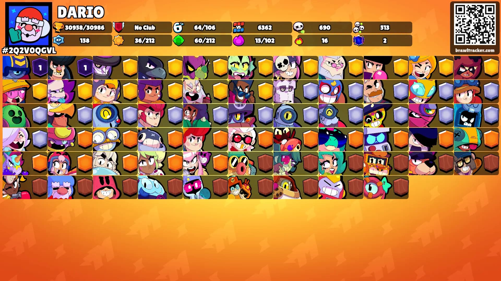 DARIO's Ranks