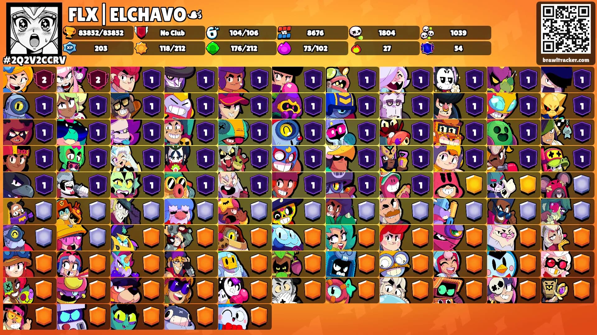 FLX|ELCHAVO☙'s Ranks