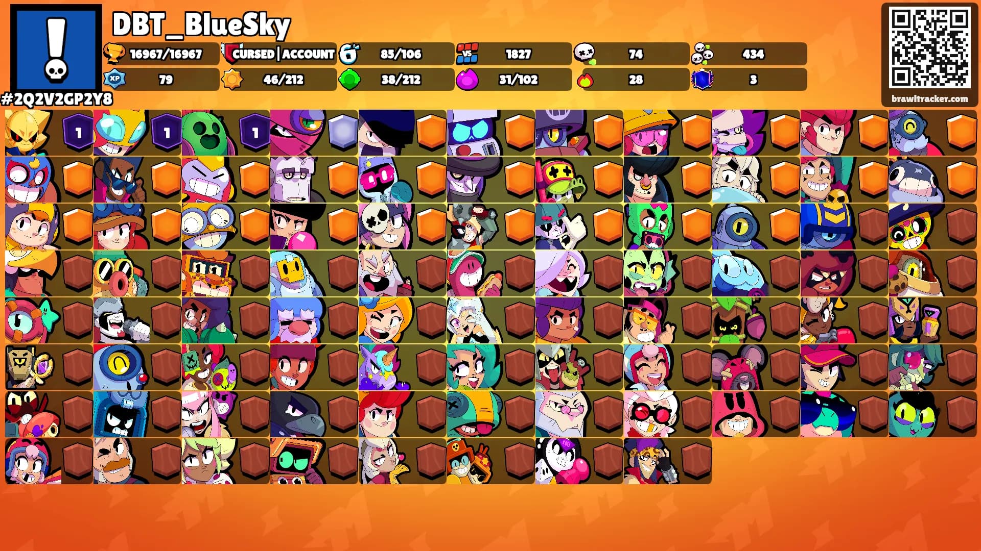 DBT_BlueSky's Ranks