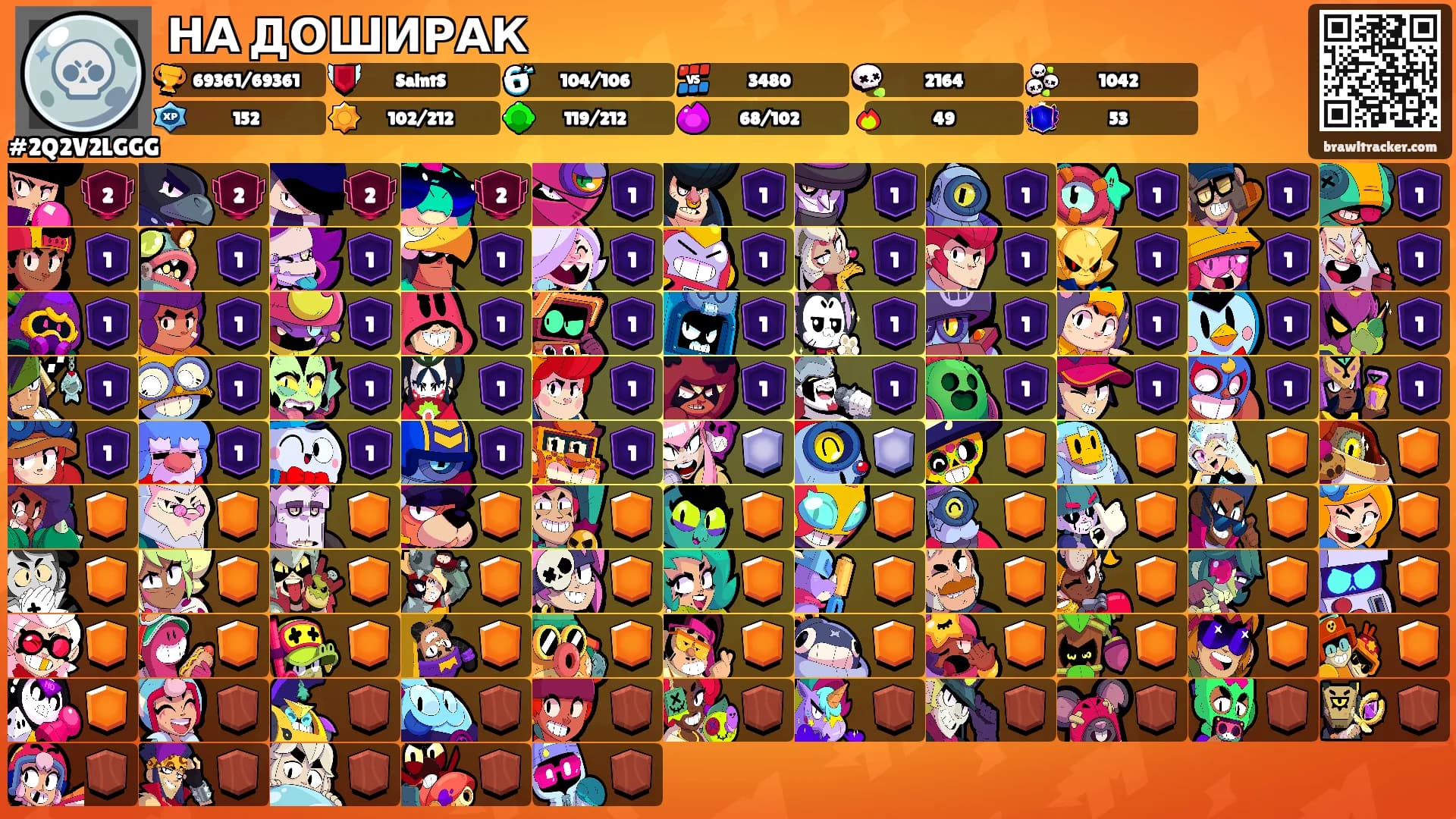НА ДОШИРАК's Ranks