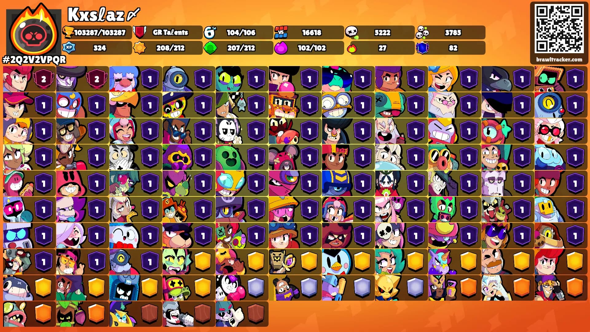 Kxsℓaz〆's Ranks
