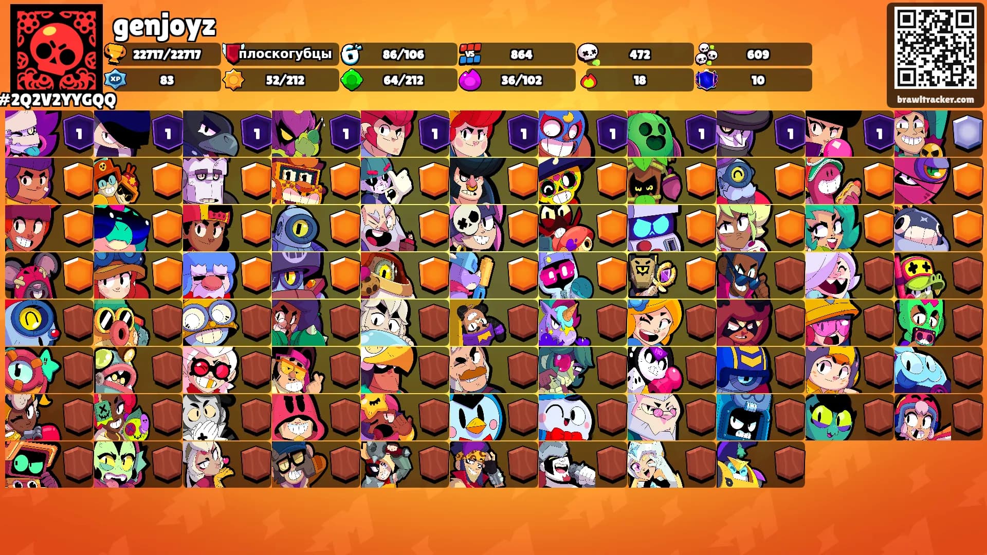 genjoyz's Ranks