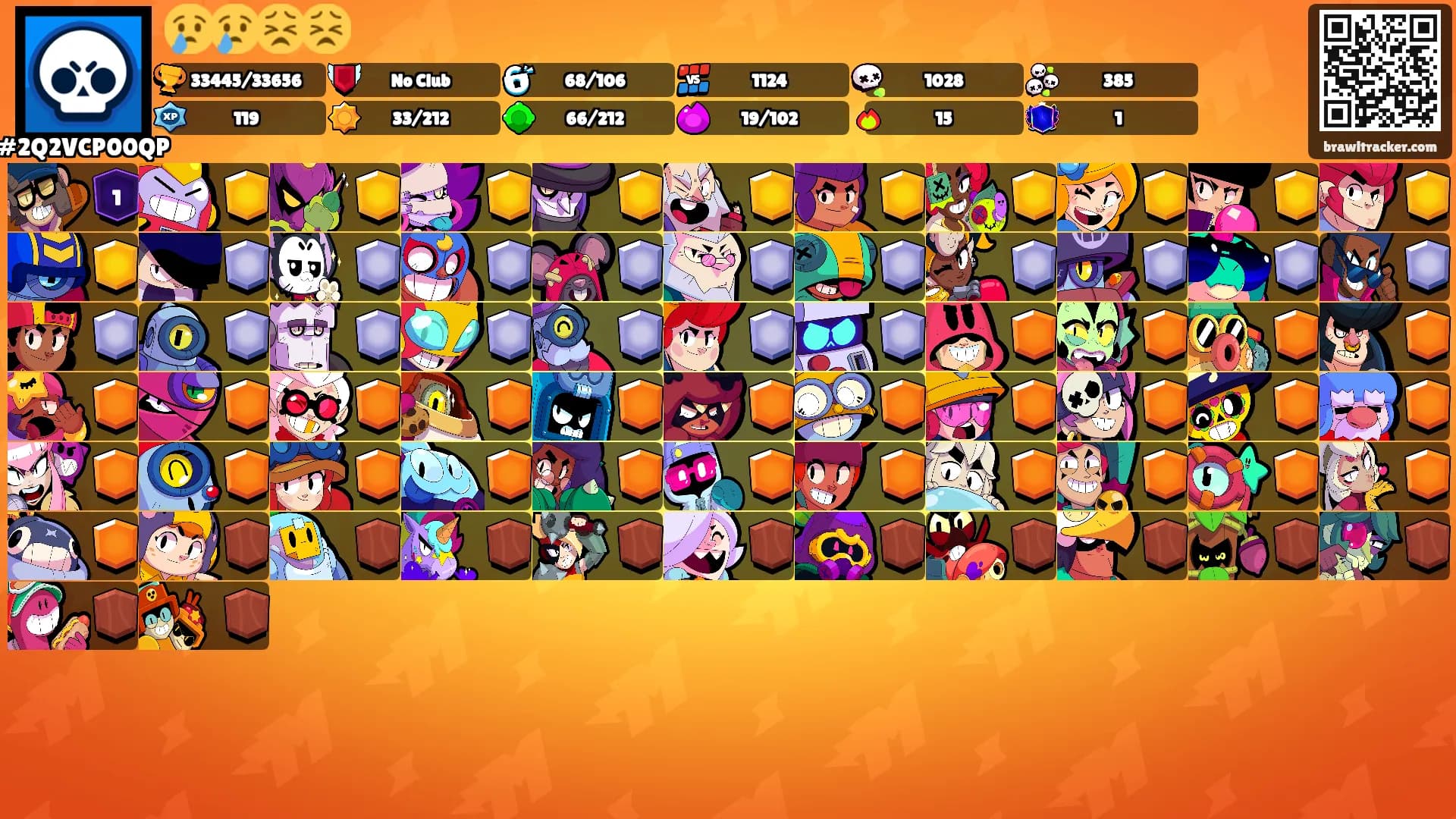 😢😢😣😣's Ranks